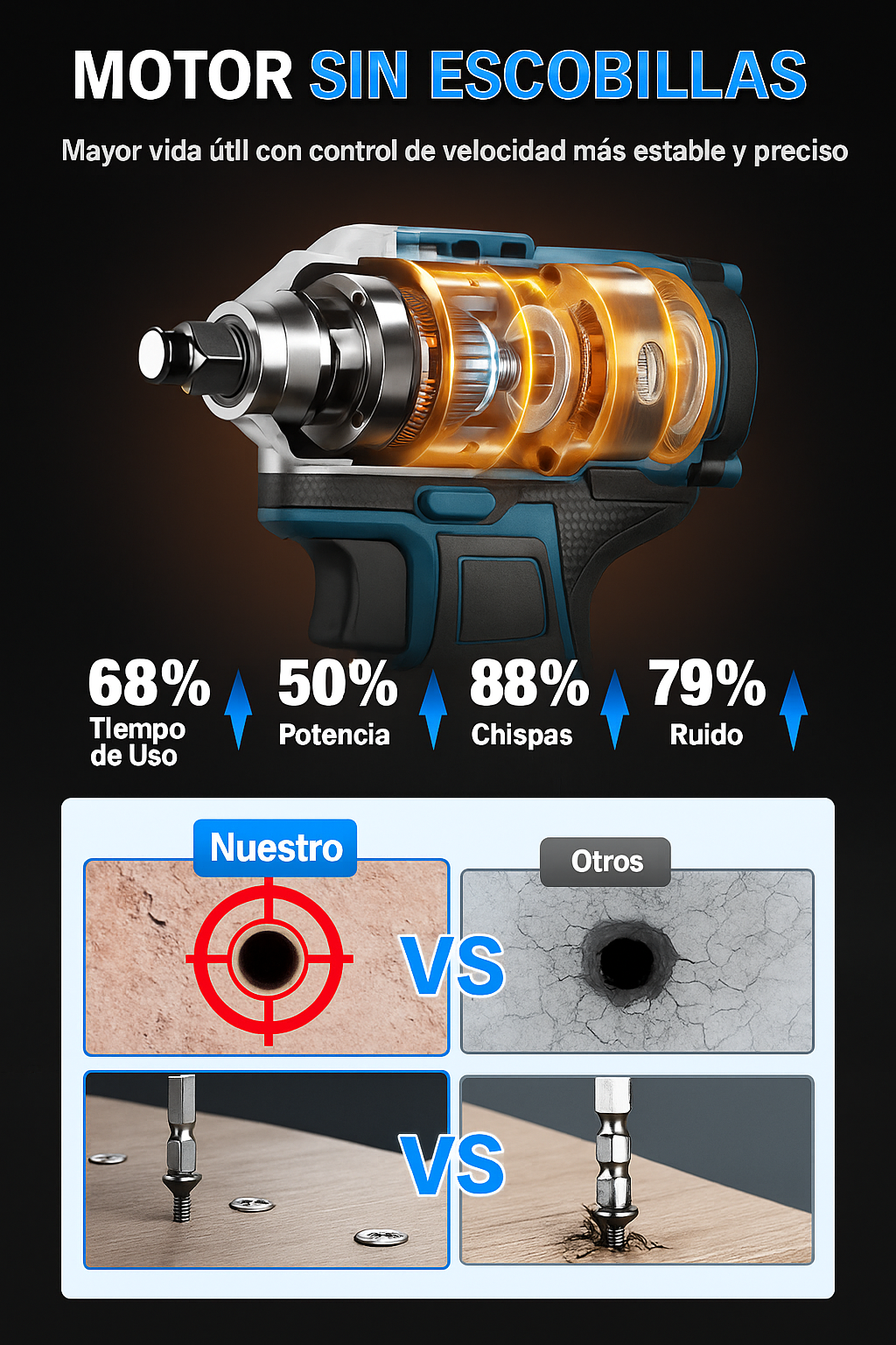 TALADRO DE IMPACTO + ACCESORIOS + 2 BATERIAS GRATIS