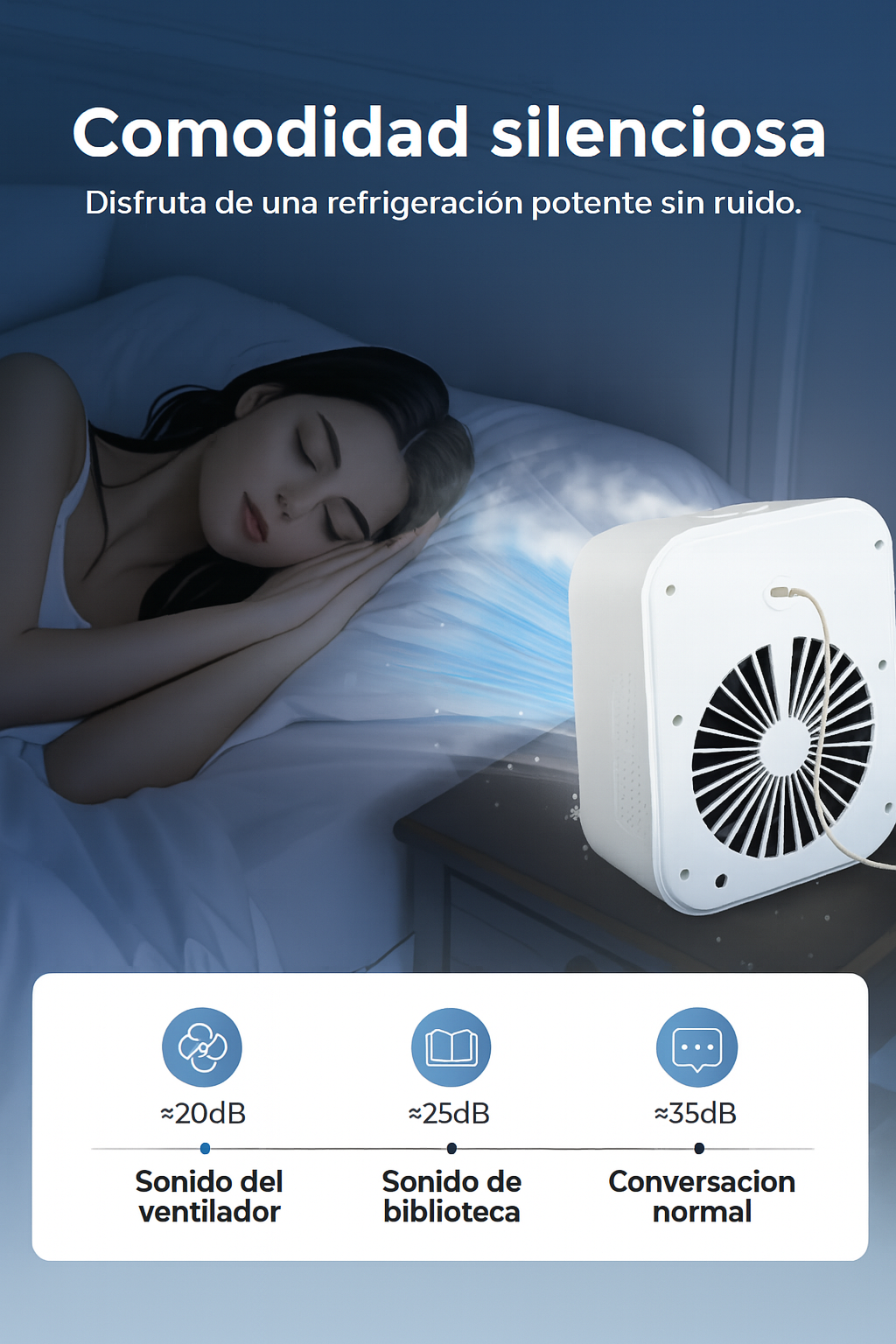 Mini Aire Acondicionado Portátil
