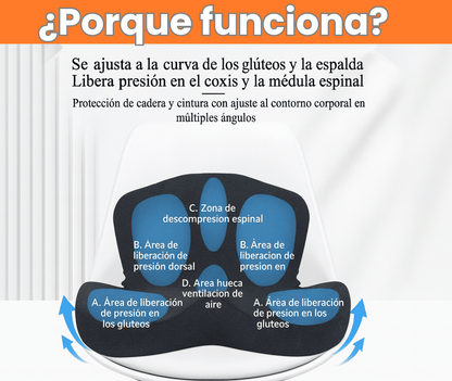 Cojín de Asiento Ortopédico de Espuma Viscoelástica